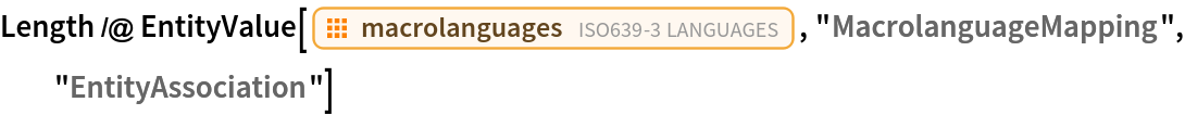 Length /@ EntityValue[EntityClass["ISOLanguage", "Macrolanguages"], "MacrolanguageMapping", "EntityAssociation"]