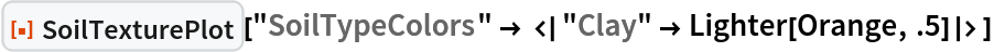 ResourceFunction["SoilTexturePlot"][
 "SoilTypeColors" -> <|"Clay" -> Lighter[Orange, .5]|>]