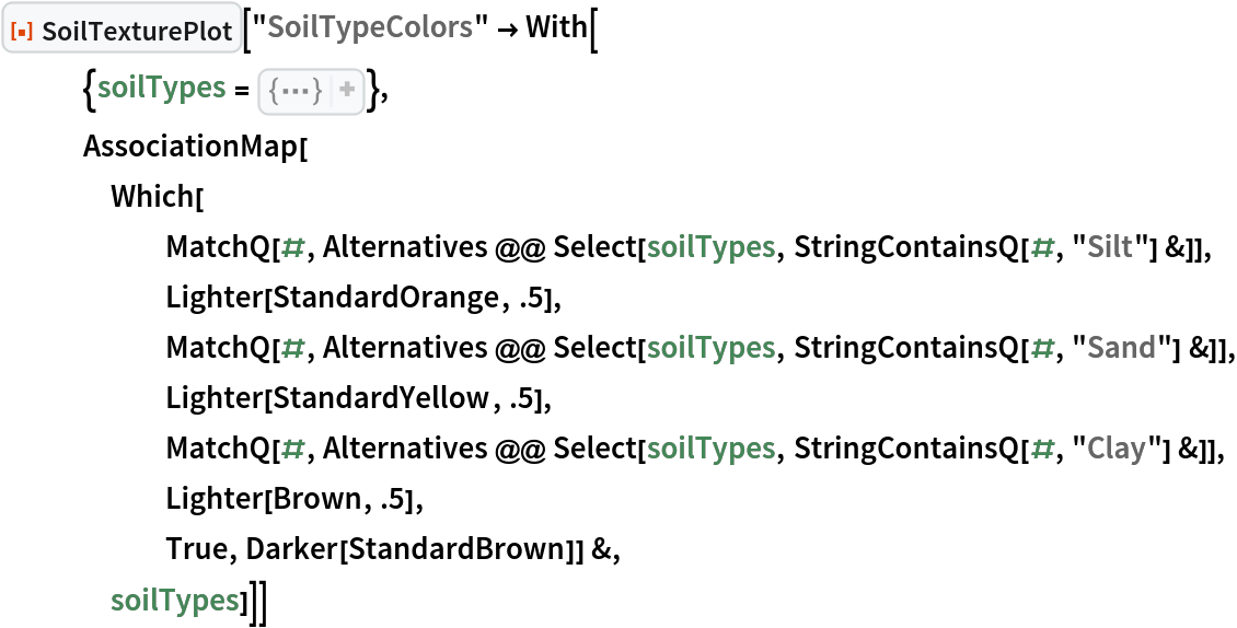 ResourceFunction["SoilTexturePlot"]["SoilTypeColors" -> With[
   {soilTypes = {"Silt", "Silty clay loam", "Silty clay", "Silt loam",
       "Clay loam", "Loam", "Sandy clay", "Sandy clay loam", "Sandy loam", "Loamy sand", "Sand", "Clay"}},
   AssociationMap[
    Which[
      MatchQ[#, Alternatives @@ Select[soilTypes, StringContainsQ[#, "Silt"] &]],
       Lighter[StandardOrange, .5],
      MatchQ[#, Alternatives @@ Select[soilTypes, StringContainsQ[#, "Sand"] &]],
       Lighter[StandardYellow, .5],
      MatchQ[#, Alternatives @@ Select[soilTypes, StringContainsQ[#, "Clay"] &]],
       Lighter[Brown, .5],
      True, Darker[StandardBrown]] &,
    soilTypes]]]