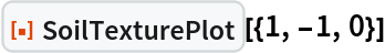 ResourceFunction["SoilTexturePlot"][{1, -1, 0}]