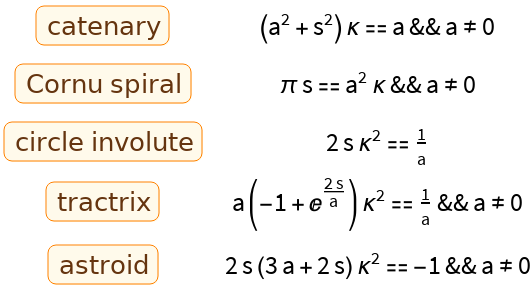 CesaroEquation | Wolfram Function Repository
