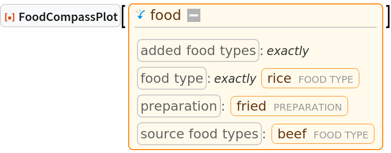 ResourceFunction["FoodCompassPlot"][
Entity["Food", {EntityProperty["Food", "FoodType"] -> ContainsExactly[{
Entity["FoodType", "Rice"]}], EntityProperty["Food", "AddedFoodTypes"] -> ContainsExactly[{}], EntityProperty["Food", "SourceFoodTypes"] -> Entity[
    "FoodType", "Beef"], EntityProperty["Food", "Preparation"] -> Entity[
    "FoodPreparation", "Fried"]}]]