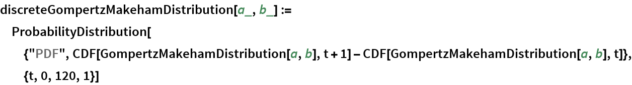 MappedTransformedDistribution | Wolfram Function Repository
