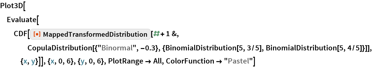MappedTransformedDistribution | Wolfram Function Repository