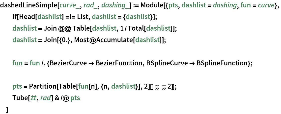 dashedLineSimple[curve_, rad_, dashing_] := Module[{pts, dashlist = dashing, fun = curve},
  If[Head[dashlist] =!= List, dashlist = {dashlist}];
  dashlist = Join @@ Table[dashlist, 1/Total[dashlist]];
  dashlist = Join[{0.}, Most@Accumulate[dashlist]]; fun = fun /. {BezierCurve -> BezierFunction, BSplineCurve -> BSplineFunction}; pts = Partition[Table[fun[n], {n, dashlist}], 2][[;; ;; 2]];
  Tube[#, rad] & /@ pts
  ]