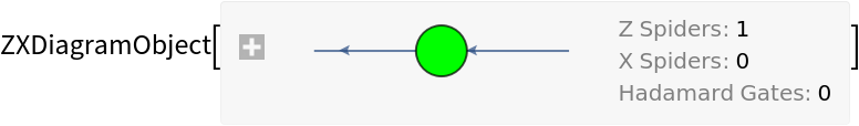 MakeZXDiagram | Wolfram Function Repository