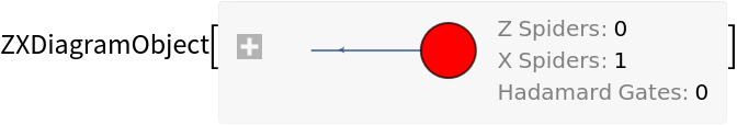 MakeZXDiagram | Wolfram Function Repository