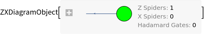 MakeZXDiagram | Wolfram Function Repository
