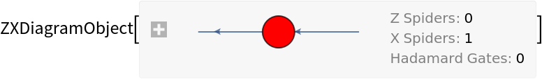 MakeZXDiagram | Wolfram Function Repository