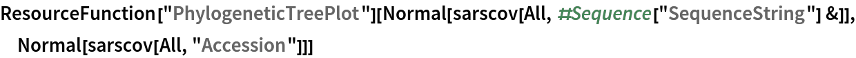 ResourceFunction["PhylogeneticTreePlot"][
 Normal[sarscov[All, #Sequence["SequenceString"] &]], Normal[sarscov[All, "Accession"]]]