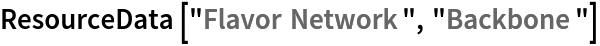 ResourceData[\!\(\*
TagBox["\"\<Flavor Network\>\"",
#& ,
BoxID -> "ResourceTag-Flavor Network-Input",
AutoDelete->True]\), "Backbone"]