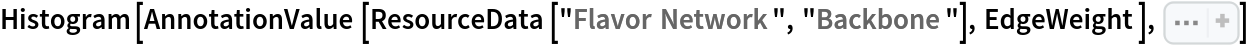 Histogram[AnnotationValue[ResourceData[\!\(\*
TagBox["\"\<Flavor Network\>\"",
#& ,
BoxID -> "ResourceTag-Flavor Network-Input",
AutoDelete->True]\), "Backbone"], EdgeWeight], Sequence[
 500, FrameLabel -> {"EdgeWeight"}, PlotTheme -> "Detailed"]]