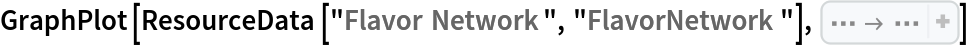 GraphPlot[ResourceData[\!\(\*
TagBox["\"\<Flavor Network\>\"",
#& ,
BoxID -> "ResourceTag-Flavor Network-Input",
AutoDelete->True]\), "FlavorNetwork"], GraphLayout -> "GravityEmbedding"]