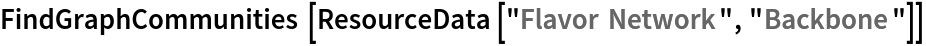 FindGraphCommunities[ResourceData[\!\(\*
TagBox["\"\<Flavor Network\>\"",
#& ,
BoxID -> "ResourceTag-Flavor Network-Input",
AutoDelete->True]\), "Backbone"]]
