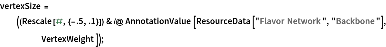 vertexSize = ((Rescale[#, {-.5, .1}]) & /@ AnnotationValue[ResourceData[\!\(\*
TagBox["\"\<Flavor Network\>\"",
#& ,
BoxID -> "ResourceTag-Flavor Network-Input",
AutoDelete->True]\), "Backbone"], VertexWeight]);