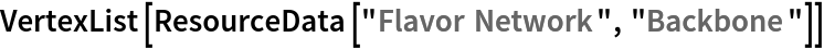 VertexList[ResourceData[\!\(\*
TagBox["\"\<Flavor Network\>\"",
#& ,
BoxID -> "ResourceTag-Flavor Network-Input",
AutoDelete->True]\), "Backbone"]]