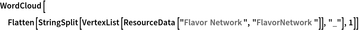WordCloud[Flatten[StringSplit[VertexList[ResourceData[\!\(\*
TagBox["\"\<Flavor Network\>\"",
#& ,
BoxID -> "ResourceTag-Flavor Network-Input",
AutoDelete->True]\), "FlavorNetwork"]], "_"], 1]]