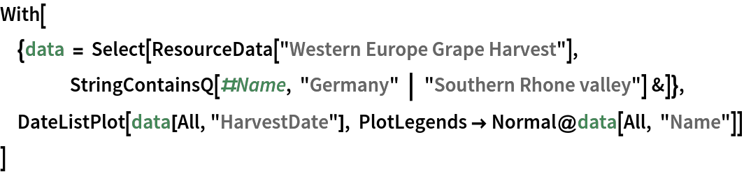 With[{data = Select[ResourceData["Western Europe Grape Harvest"], StringContainsQ[#Name, "Germany" | "Southern Rhone valley"] &]},
 DateListPlot[data[All, "HarvestDate"], PlotLegends -> Normal@data[All, "Name"]]
 ]