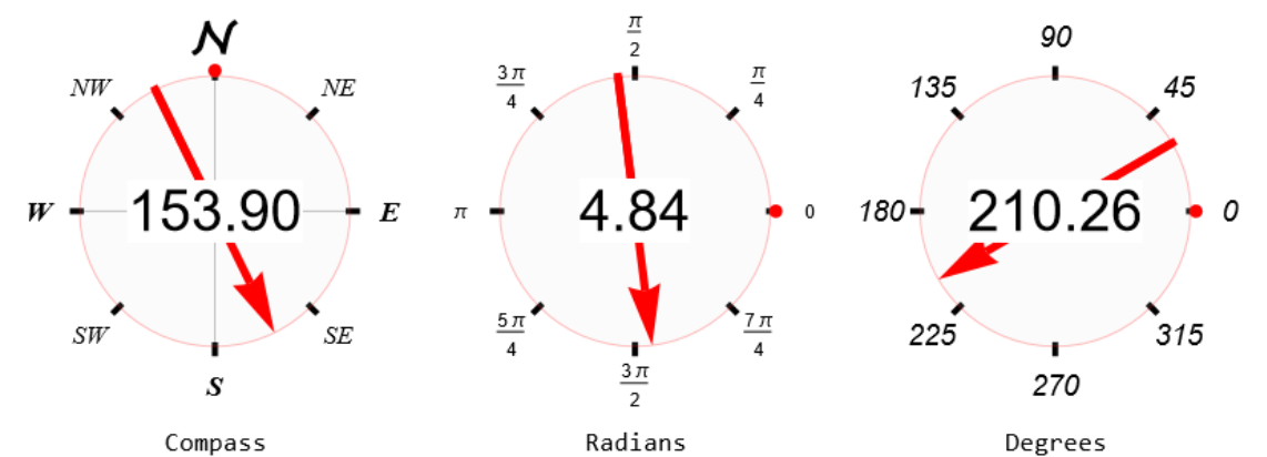 DirectionControl | Wolfram Function Repository