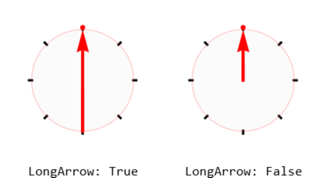 DirectionControl | Wolfram Function Repository