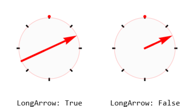 DirectionControl | Wolfram Function Repository