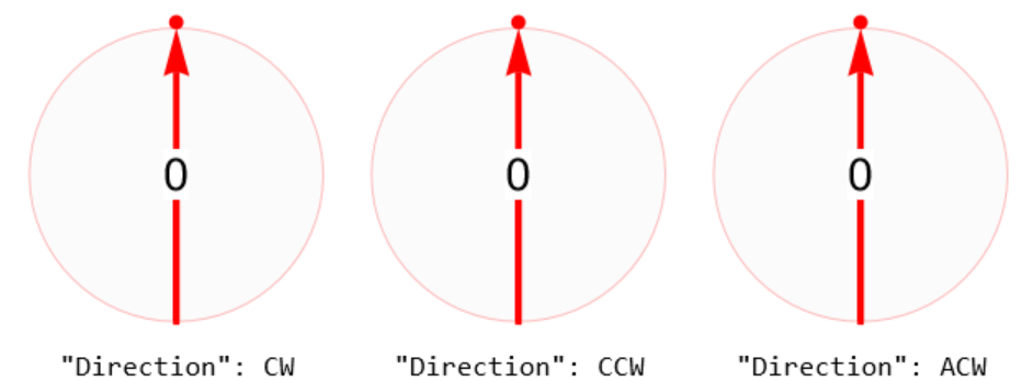 DirectionControl | Wolfram Function Repository