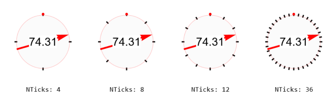 DirectionControl | Wolfram Function Repository