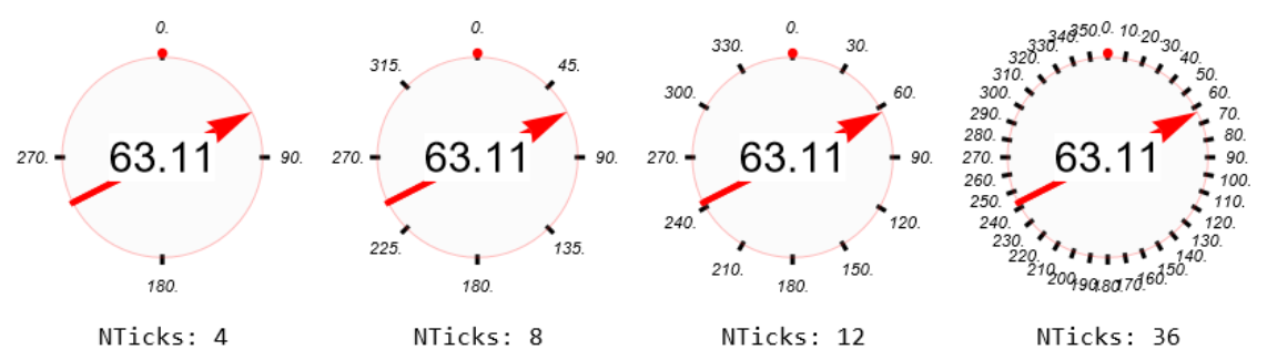 DirectionControl | Wolfram Function Repository