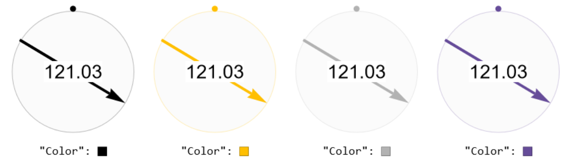 DirectionControl | Wolfram Function Repository