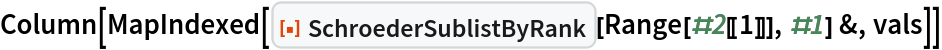 Column[MapIndexed[
  ResourceFunction["SchroederSublistByRank"][Range[#2[[1]]], #1] &, vals]]
