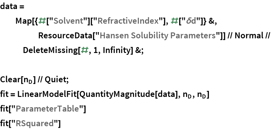 data = Map[{#["Solvent"]["RefractiveIndex"], #["\[Delta]d"]} &, ResourceData["Hansen Solubility Parameters"]] // Normal // DeleteMissing[#, 1, Infinity] &;

Clear[Subscript[n, D]] // Quiet;
fit = LinearModelFit[QuantityMagnitude[data], Subscript[n, D], Subscript[n, D]]
fit["ParameterTable"]
fit["RSquared"]