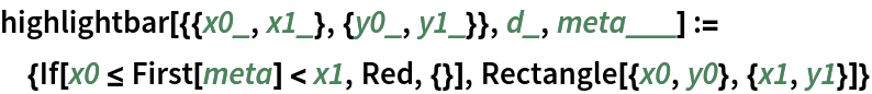 highlightbar[{{x0_, x1_}, {y0_, y1_}}, d_, meta___] := {If[x0 <= First[meta] < x1, Red, {}], Rectangle[{x0, y0}, {x1, y1}]}