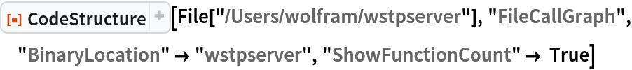 ResourceFunction["CodeStructure"][
 File["/Users/wolfram/wstpserver"], "FileCallGraph", "BinaryLocation" -> "wstpserver", "ShowFunctionCount" -> True]