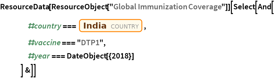 ResourceData[
ResourceObject["Global Immunization Coverage"]][Select[And[
    #country === Entity["Country", "India"],
    #vaccine === "DTP1",
    #year === DateObject[{2018}]
    ] &]]