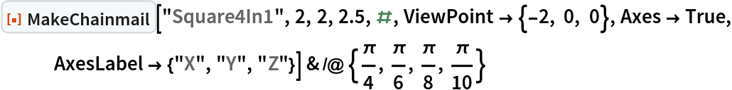 ResourceFunction[
   "MakeChainmail", ResourceSystemBase -> "https://www.wolframcloud.com/obj/resourcesystem/api/1.0"]["Square4In1", 2, 2, 2.5, #, ViewPoint -> {-2, 0, 0}, Axes -> True, AxesLabel -> {"X", "Y", "Z"}] & /@ {\[Pi]/4, \[Pi]/6, \[Pi]/
  8, \[Pi]/10}