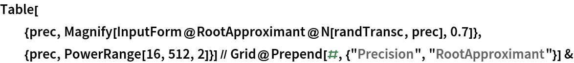 Table[
  {prec, Magnify[InputForm@RootApproximant@N[randTransc, prec], 0.7]}, {prec, PowerRange[16, 512, 2]}] // Grid@Prepend[#, {"Precision", "RootApproximant"}] &
