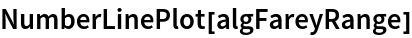 NumberLinePlot[algFareyRange]