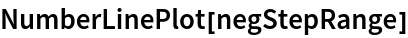 NumberLinePlot[negStepRange]
