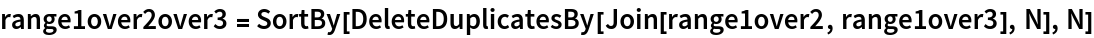 range1over2over3 = SortBy[DeleteDuplicatesBy[Join[range1over2, range1over3], N], N]