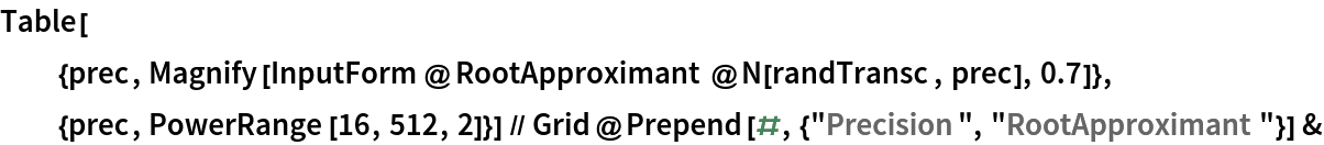 Table[
  {prec, Magnify[InputForm@RootApproximant@N[randTransc, prec], 0.7]}, {prec, PowerRange[16, 512, 2]}] // Grid@Prepend[#, {"Precision", "RootApproximant"}] &