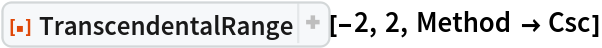 ResourceFunction["TranscendentalRange"][-2, 2, Method -> Csc]