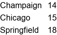 pivottable-wolfram-function-repository