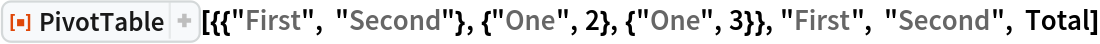 ResourceFunction[
 "PivotTable"][{{"First", "Second"}, {"One", 2}, {"One", 3}}, "First", "Second", Total]