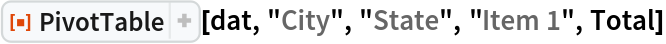 ResourceFunction["PivotTable"][dat, "City", "State", "Item 1", Total]
