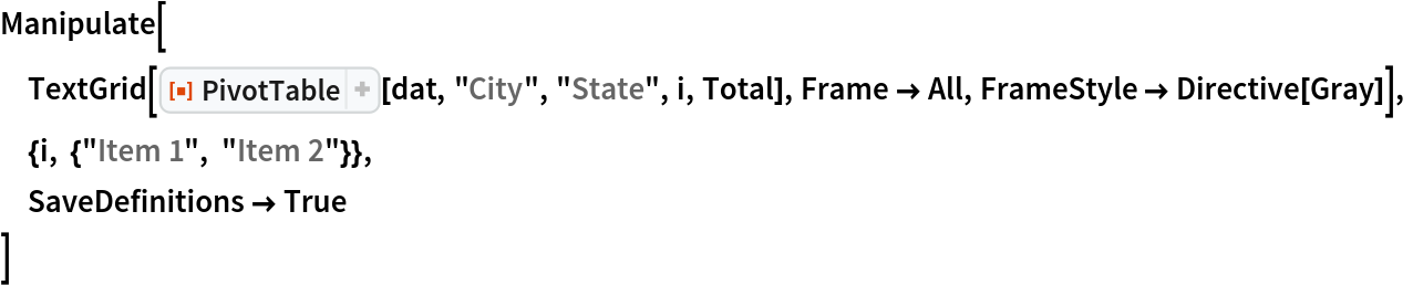 Manipulate[
 TextGrid[
  ResourceFunction["PivotTable"][dat, "City", "State", i, Total], Frame -> All, FrameStyle -> Directive[Gray]],
 {i, {"Item 1", "Item 2"}},
 SaveDefinitions -> True
 ]