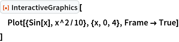 ResourceFunction["InteractiveGraphics"][
 Plot[{Sin[x], x^2/10}, {x, 0, 4}, Frame -> True]
 ]