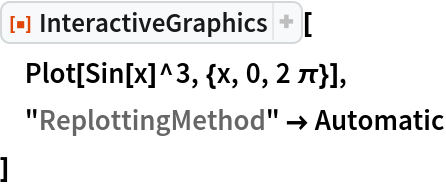 InteractiveGraphics | Wolfram Function Repository