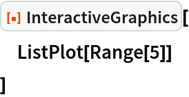 ResourceFunction["InteractiveGraphics"][
 ListPlot[Range[5]]
 ]