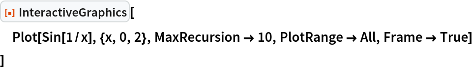ResourceFunction["InteractiveGraphics"][
 Plot[Sin[1/x], {x, 0, 2}, MaxRecursion -> 10, PlotRange -> All, Frame -> True]
 ]