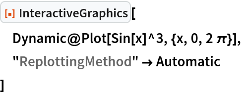 ResourceFunction["InteractiveGraphics"][
 Dynamic@Plot[Sin[x]^3, {x, 0, 2 \[Pi]}],
 "ReplottingMethod" -> Automatic
 ]